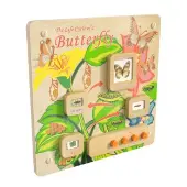 Life Cycle Wooden STEAM Board by Really Good Stuff LLC