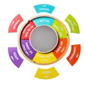 Confidence Building Mirror by Open The Joy