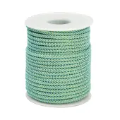 Nylon Threads