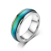 Non-Tarnish Mood Ring