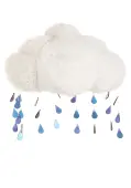 Adult Sherpa Light-Up Rain Cloud Hat