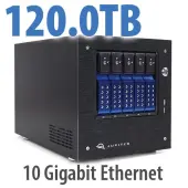 120.0TB OWC Jupiter Mini 5Drive Desktop Network Attached Storage (NAS) Solution Used, by Other World Computing