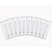 Learning Resources® Student Thermometers, Grades 3-12, Pack Of 10