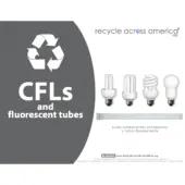 Recycle Across America CFL Standardized Recycling Labels, CFL-8511, 8 1/2"" x 11"", Charcoal