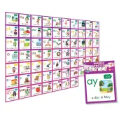 Junior Learning Rainbow Phonics Phoneme Poster, 8-1/4"" x 8-1/4""