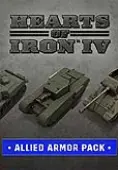 Hearts of Iron IV: Allied Armor Pack