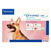 Effipro Duo Spot-On For Large Dogs 45 To 88 Lbs (Pink) 4 Pack